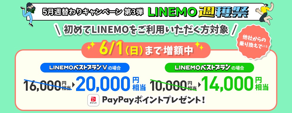 linemo-20000