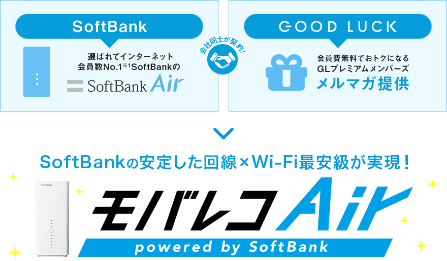「モバレコAir」って何がすごいの?