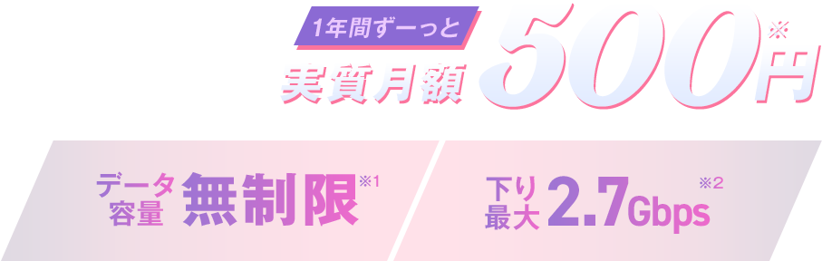 モバレコAirなら 1年間ずーっと 実質月額500円※ データ容量無制限※1 下り最大2.1Gbps※2
