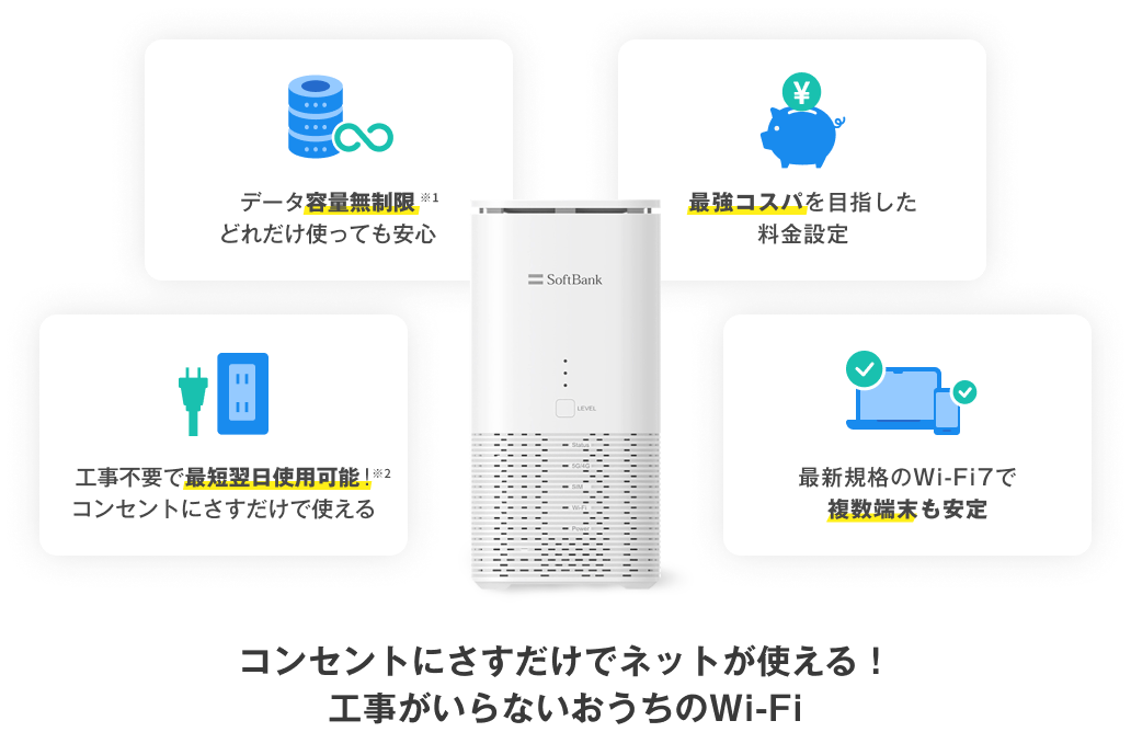 コンセントにさすだけでネットが使える！工事がいらないおうちのWi-Fi