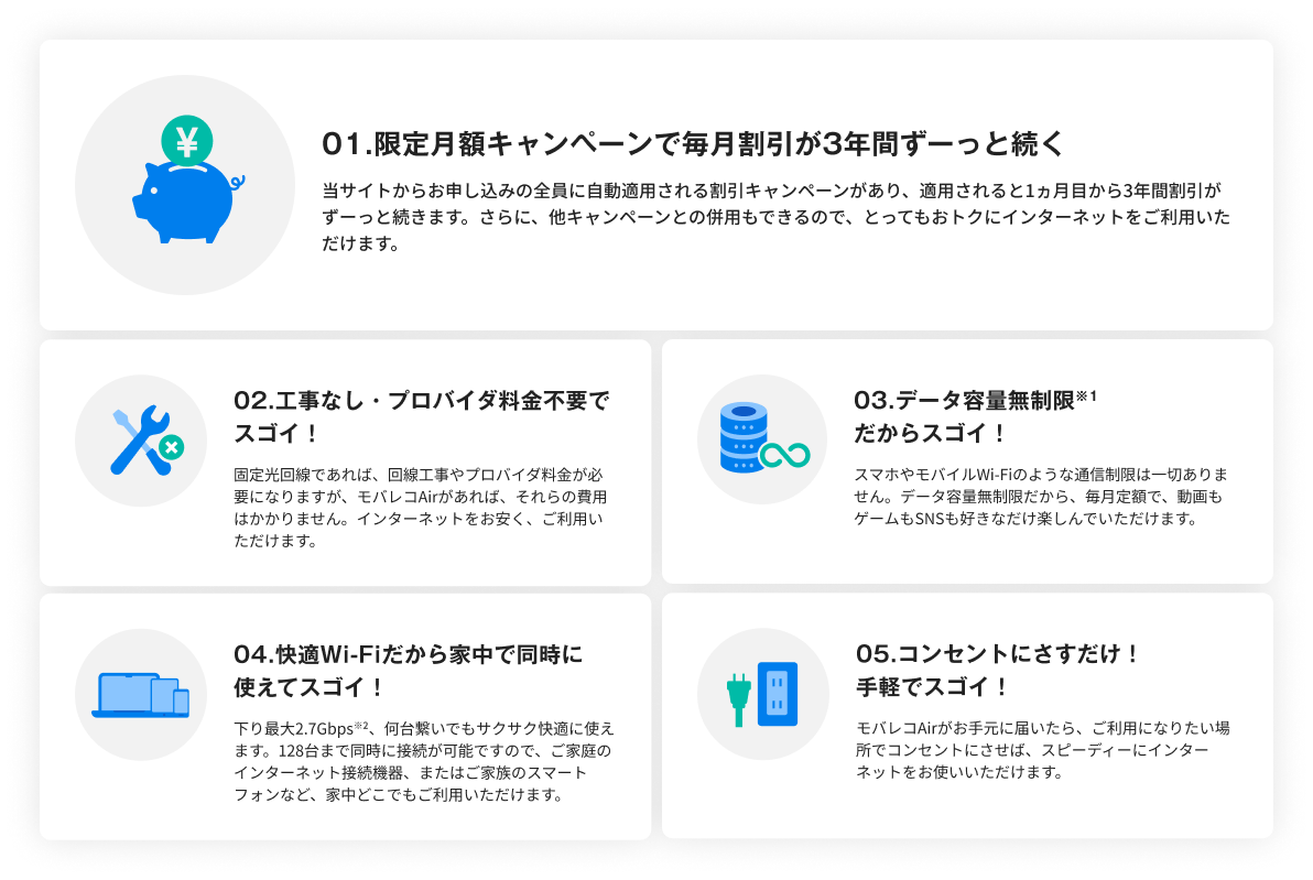 モバレコAirの5つの魅力