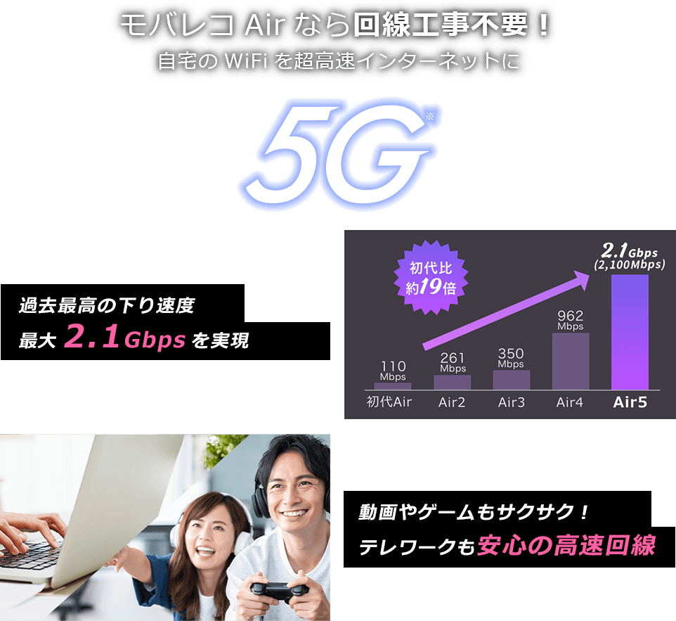 モバレコAirなら回線工事不要！自宅のWiFiを超高速インターネットに