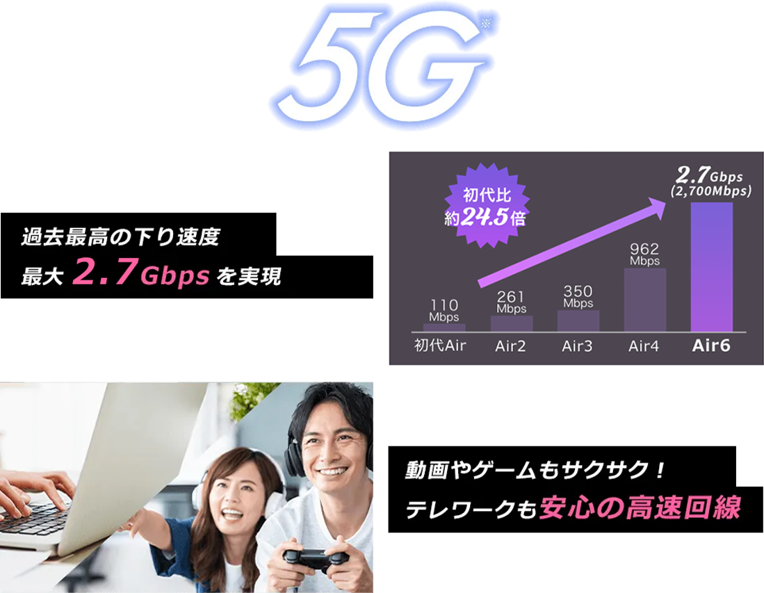 5G