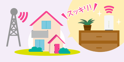 ホームルーターの場合