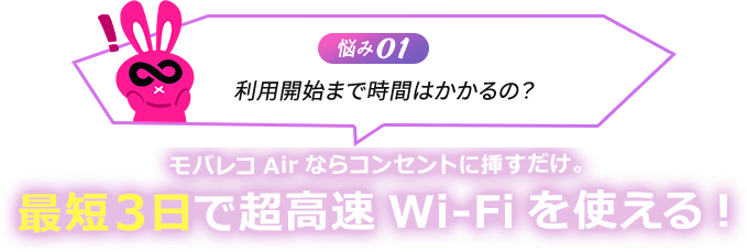 悩み01 利用開始まで時間はかかるの？ モバレコAirならコンセントに挿すだけ。最短3日で超高速Wi-Fiを使える！