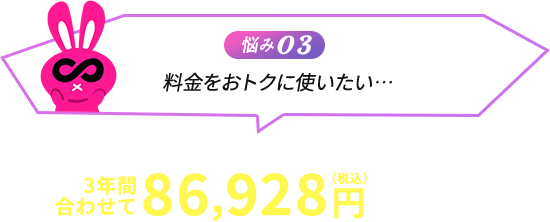 悩み03 料金をおトクに使いたい… モバレコAirなら3年間ずーっと割引。86,928円（税込）もおトク！