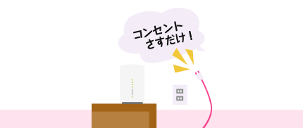 コンセントにさすだけ