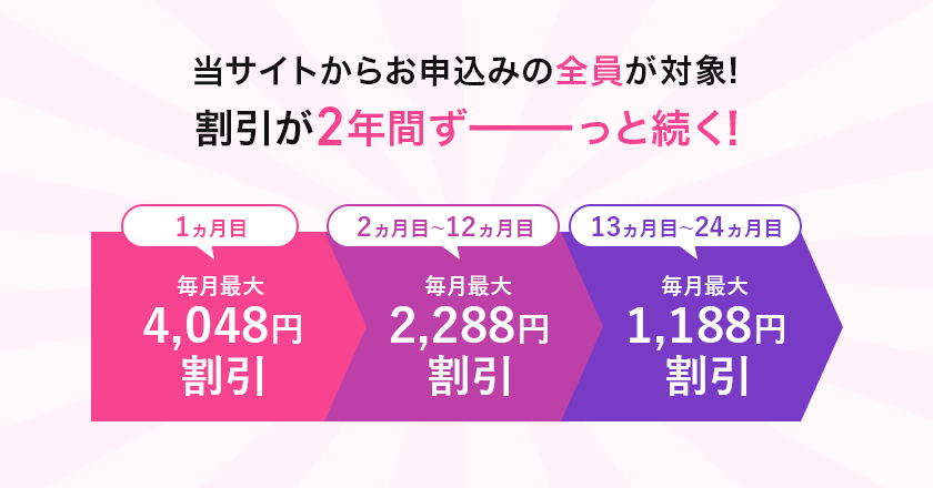 当サイトからのお申し込みの全員が対象!割引が2年間ずーーっと続く!