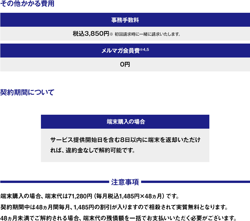 比較