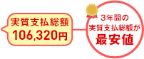 実質支払総額106,320円 3年目の実質支払総額が最安値