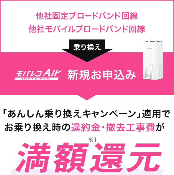 SoftBank あんしん乗り換えキャンペーン | モバレコエアー（モバレコAir）
