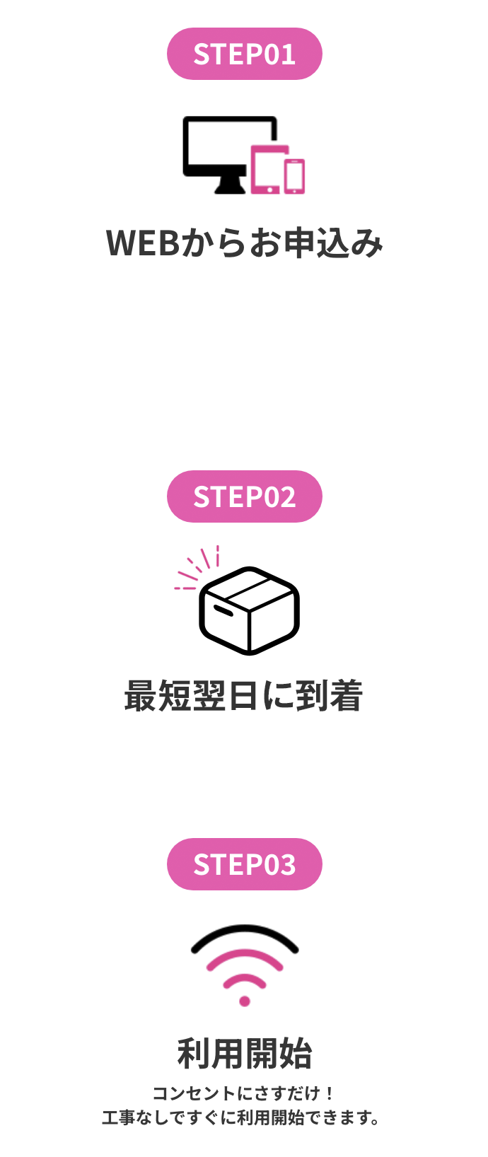 WEBからお申込み