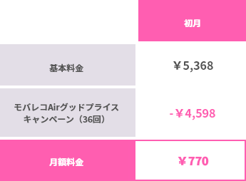 料金表