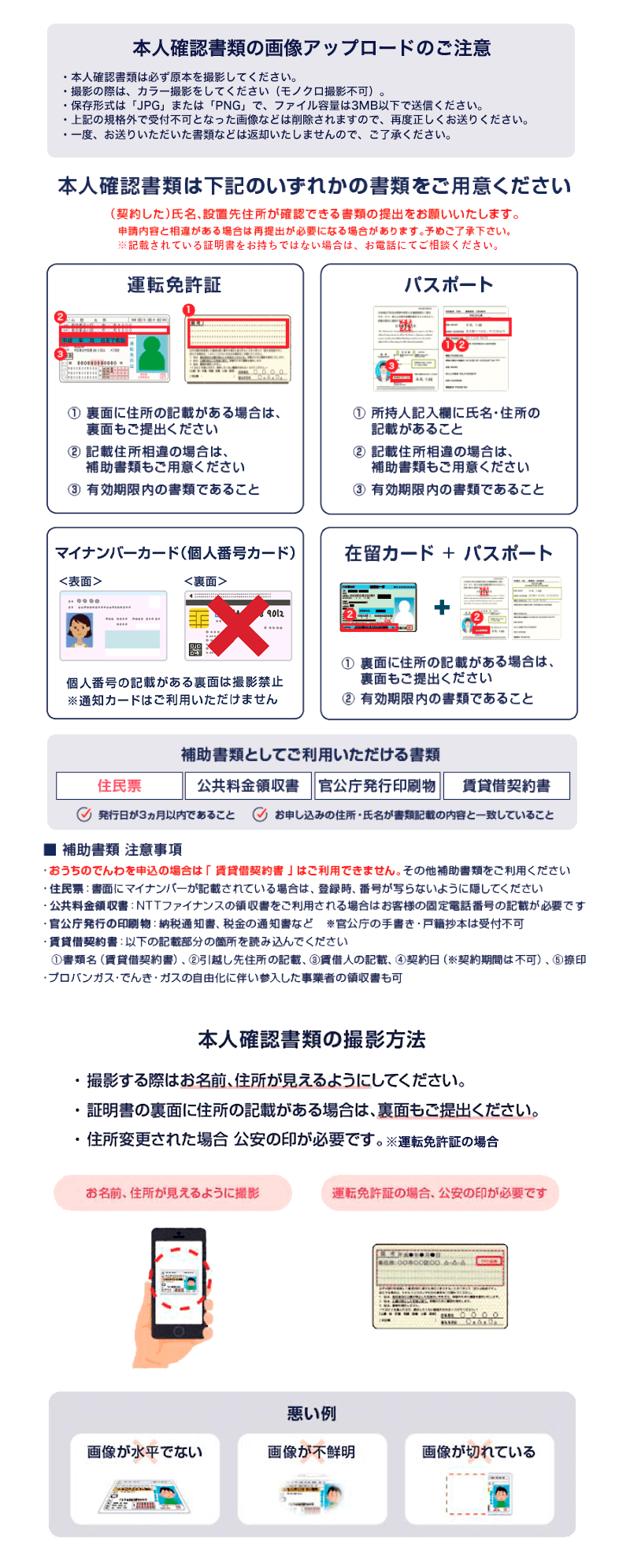 確認書類