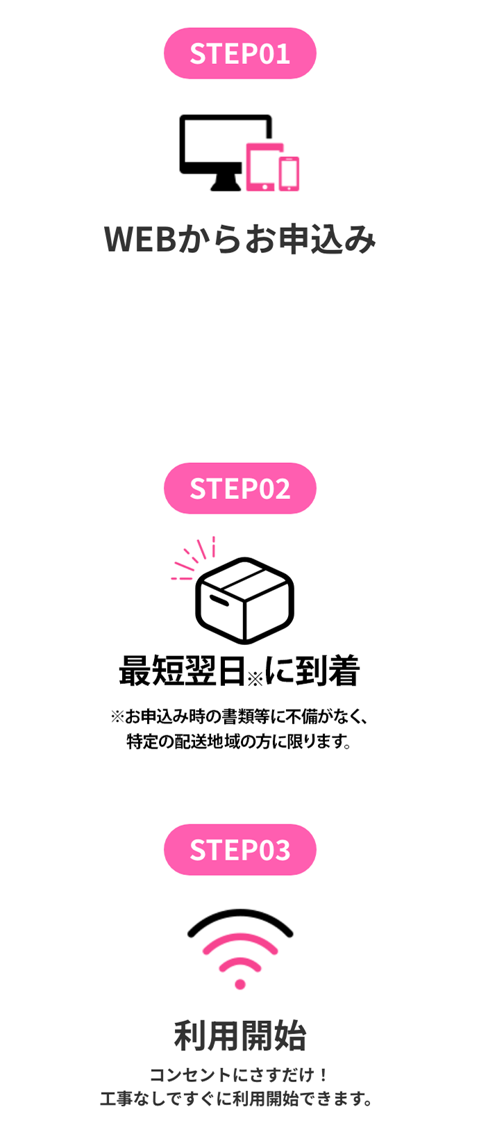 WEBからお申込み